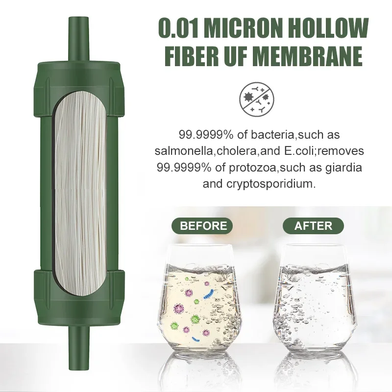 Water Purification Straw - Westtune 屋外ミニ浄水器ストローキャンプ浄化ポータブルハイキング浄水器サバイバルまたは緊急用品用