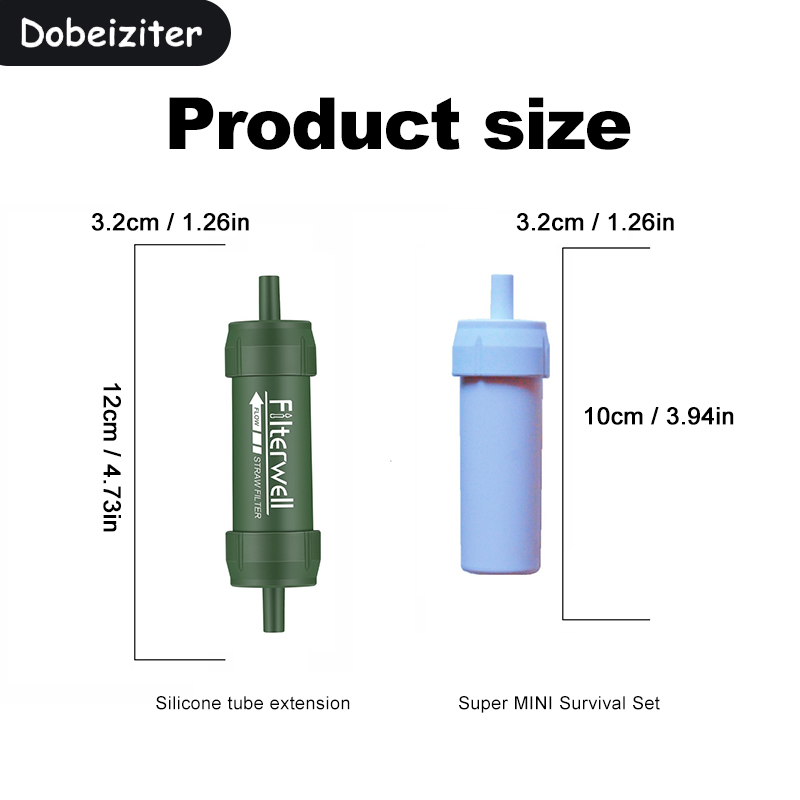ミニ浄水フィルターストロー ポータブル アウトドア 緊急浄水 - Water Purification Straw のレビューと価格