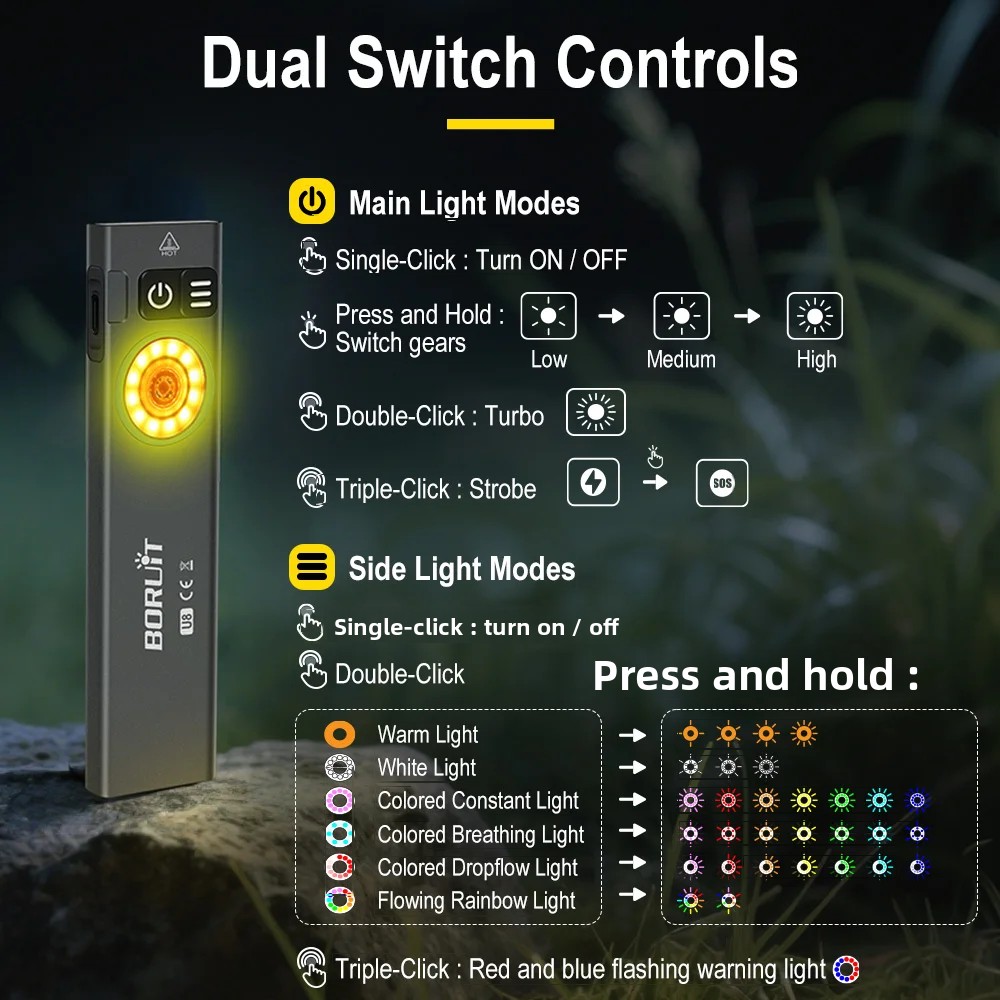 BORUiT U8 650LM EDC LED懐中電灯 タイ - Fishing Kit Compact のレビューと価格