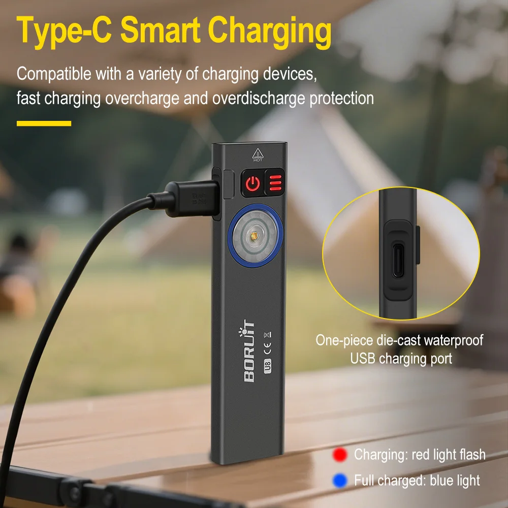 BORUiT U8 650LM EDC LED懐中電灯 タイ - Fishing Kit Compact のレビューと価格