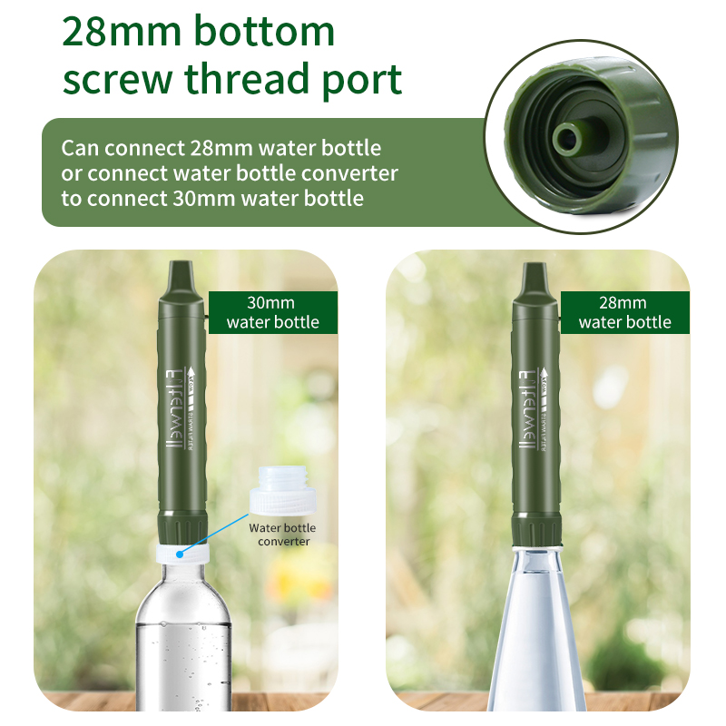 Filterwell パーソナルキャンピングカー浄水器フィル - Water Purification Straw のレビューと価格