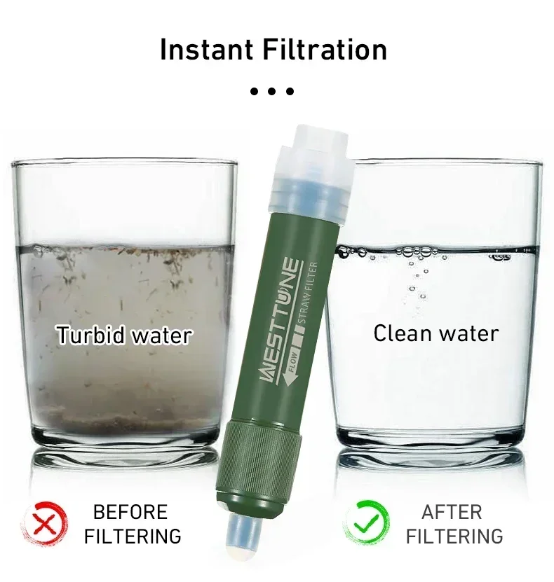 Westtune アウトドア ミニ キャンプ 浄水フィルター - Water Purification Straw のレビューと価格